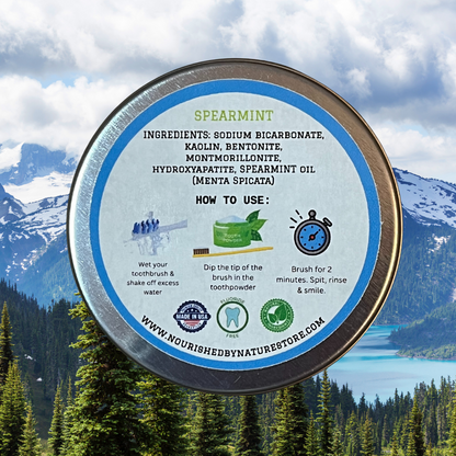 Mineral Tooth Powder (Spearmint)